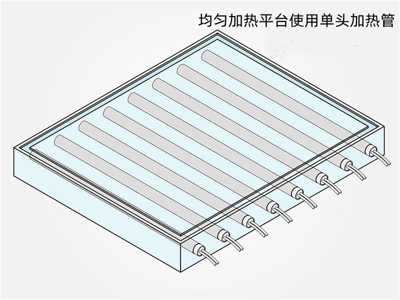 均匀加热平台使用单头加热管_副本.jpg