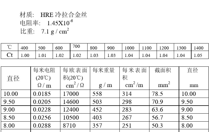 电炉丝钢化炉.jpg